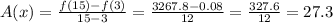 A(x) = \frac{f(15)-f(3)}{15-3} = \frac{3267.8-0.08}{12} =\frac{327.6}{12} = 27.3