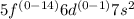 5f^{(0-14)}6d^{(0-1)}7s^2