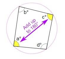 Quadrilateral abcd  is inscribed in this circle.  what is the measure of angle c?   enter your answe