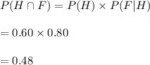 P(H\cap F)=P(H)\times P(F|H)\\\\=0.60\times0.80\\\\=0.48