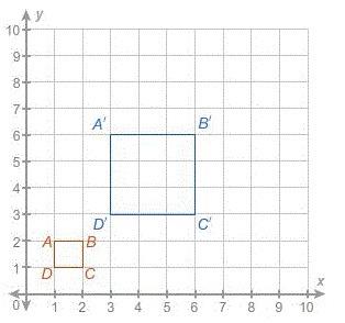 Pre-image abcd is dilated to image a'b'c'd'. squares what scale factor is used to create the dilatio