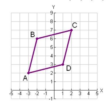 Explain how to use the midpoint formula to prove or disprove that abcd is a parallelogram. a) prove