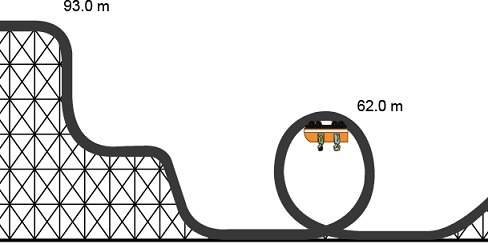 A535 kg roller coaster car began at rest at the top of a 93.0 m hill. now it is at the top of the fi