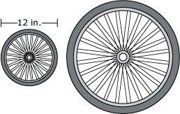Two bicycle wheels are shown below which is closest to the circumference in inches of the larger whe