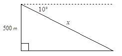Find the value of x. round the length to the nearest tenth. the diagram is not drawn to scale. show