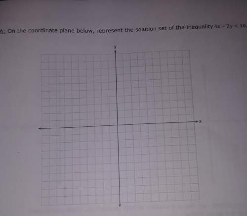 With this question on the coordinate plane below represents the solution set of the inequality 4x -