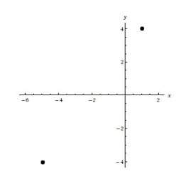 Question: find the distance between the points (1, 4) and (-5, -4) on the coordinate plane. show yo