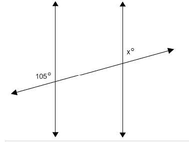 The image below shows two parallel lines cut by a transversal. what is the value of x?