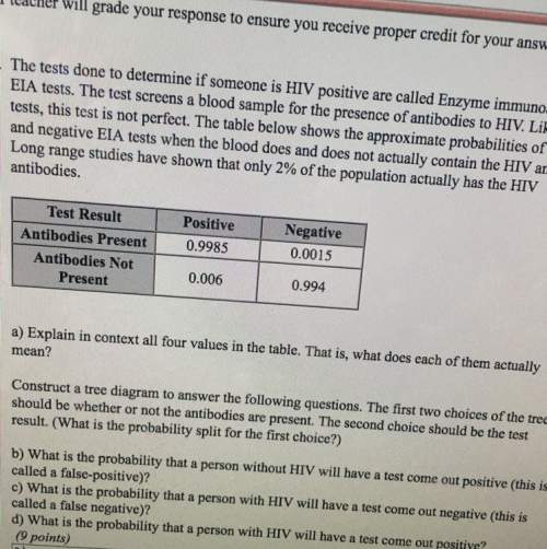 A) b) what is the probability that a person without hiv will have a test come out positive? c) w