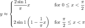 y\approx\begin{cases}\dfrac{2\sin1}\pi x&\text{for }0\le x