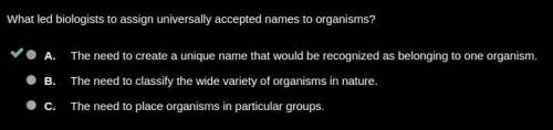 What led biologists to assign universally accepted names to organisms