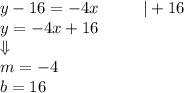 y-16=-4x \ \ \ \ \ \ \ \ |+16 \\&#10;y=-4x+16 \\&#10;\Downarrow \\&#10;m=-4 \\&#10;b=16