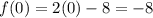 f(0)=2(0)-8=-8