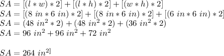 SA = [(l*w) * 2]+[(l*h)*2]+[(w*h)*2]\\SA=[(8\ in*6\ in)*2]+[(8\ in*6\ in)*2]+[(6\ in*6\ in)*2]\\SA=(48\ in^{2}*2)+(48\ in^{2}*2)+(36\ in^{2}*2)\\SA=96\ in^{2}+96\ in^{2}+72\ in^{2}\\\\SA=264\ in^{2]