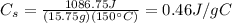 C_s = \frac{1086.75 J}{(15.75 g)(150^{\circ}C)}=0.46 J/gC