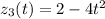 z_3(t)=2-4t^2