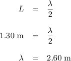 \begin{array}{rcl}L & = & \dfrac{\lambda}{2}\\\\\text{1.30 m} & = & \dfrac{\lambda}{2}\\\\\lambda & = & \text{2.60 m}\\\end{array}