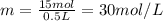 m=\frac{15 mol}{0.5 L}=30 mol/L