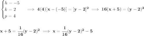 \bf \begin{cases} h=-5\\ k=2\\ p=4 \end{cases}\implies 4(4)[x-(-5)]=[y-2]^2\implies 16(x+5)=(y-2)^2 \\\\\\ x+5=\cfrac{1}{16}(y-2)^2\implies x = \cfrac{1}{16}(y-2)^2-5
