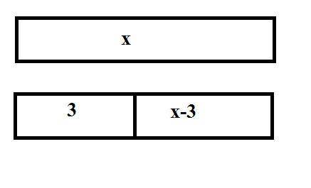 How can we write an expression to show 3 less than a number?   start by drawing a diagram to model