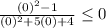 \frac{(0)^2-1}{(0)^2+5(0)+4} \leq 0