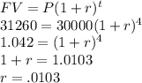 FV=P(1+r)^t\\31260=30000(1+r)^4\\1.042=(1+r)^4\\1+r=1.0103\\r=.0103