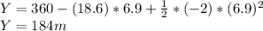 Y=360-(18.6)*6.9+\frac{1}{2}*(-2)*(6.9)^2\\Y=184m
