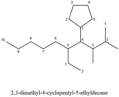 What is the molecular formula of the compound 2,3-dimethyl-4-cyclopentyl-5-ethyldecane?