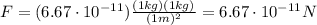 F=(6.67\cdot 10^{-11})\frac{(1 kg)(1 kg)}{(1 m)^2}=6.67\cdot 10^{-11} N