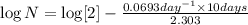 \log N=\log [2]-\frac{0.0693 day^{-1}\times 10 days}{2.303}