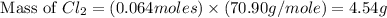 \text{ Mass of }Cl_2=(0.064moles)\times (70.90g/mole)=4.54g