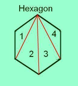 If all of the diagonals are drawn from a vertex of a hexagon, how many triangles are formed?  2 3 4