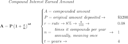 \bf \qquad \textit{Compound Interest Earned Amount}&#10;\\\\&#10;A=P\left(1+\frac{r}{n}\right)^{nt}&#10;\qquad &#10;\begin{cases}&#10;A=\textit{compounded amount}\\&#10;P=\textit{original amount deposited}\to &\$3200\\&#10;r=rate\to 8\%\to \frac{8}{100}\to &0.08\\&#10;n=&#10;\begin{array}{llll}&#10;\textit{times it compounds per year}\\&#10;\textit{annually, meaning once}&#10;\end{array}\to &1\\&#10;&#10;t=years\to &4&#10;\end{cases}