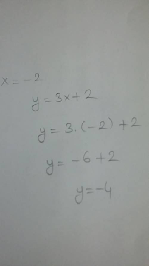 If y = 3x + 2 find the value of y when x = -2