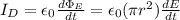 I_D = \epsilon_0 \frac{d\Phi_E}{dt} = \epsilon_0 (\pi r^2) \frac{dE}{dt}