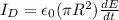 I_D = \epsilon_0 (\pi R^2) \frac{dE}{dt}