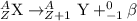 _Z^A\textrm{X}\rightarrow _{Z+1}^{A}\textrm{Y}+_{-1}^0\beta