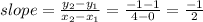 slope = \frac{y_2-y_1}{x_2-x_1} =\frac{-1-1}{4-0} =\frac{-1}{2}