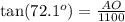 \tan(72.1^o) = \frac{AO}{1100}