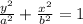 \frac{ {y}^{2} }{a ^{2} }  + \frac{ {x}^{2} }{  {b}^{2} }   = 1