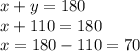 x+y=180\\x+110=180\\x=180-110=70