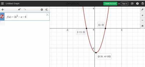 Which statements about the graph of the function f(x) = 2x2 – x – 6 are true?  check all that apply.