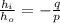 \frac{h_i}{h_o}=-\frac{q}{p}