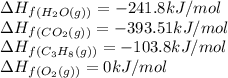 \Delta H_f_{(H_2O(g))}=-241.8kJ/mol\\\Delta H_f_{(CO_2(g))}=-393.51kJ/mol\\\Delta H_f_{(C_3H_8(g))}=-103.8kJ/mol\\\Delta H_f_{(O_2(g))}=0kJ/mol