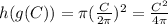 h(g(C))=\pi (\frac{C}{2\pi})^{2}=\frac{C^2}{4\pi}