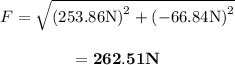 \begin{array}{c}\\F = \sqrt {{{\left( {253.86{\rm{ N}}} \right)}^2} + {{\left( { - 66.84{\rm{ N}}} \right)}^2}} \\\\ = {\bf{262.51 N}}\\\end{array}