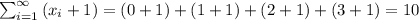 \sum_{i=1}^{\infty}{(x_{i}+1)=(0+1)+(1+1)+(2+1)+(3+1)=10