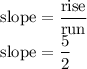 \text{slope}=\dfrac{\text{rise}}{\text{run}}\\&#10;\text{slope}=\dfrac{5}{2}