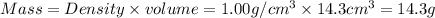 Mass=Density\times volume=1.00 g/cm^3\times 14.3 cm^3=14.3 g