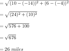 =\sqrt{(10-(-14))^2+(6-(-4))^2}\\\\=\sqrt{(24)^2+(10)^2}\\\\=\sqrt{576+100}\\\\=\sqrt{676}\\\\=26\ miles